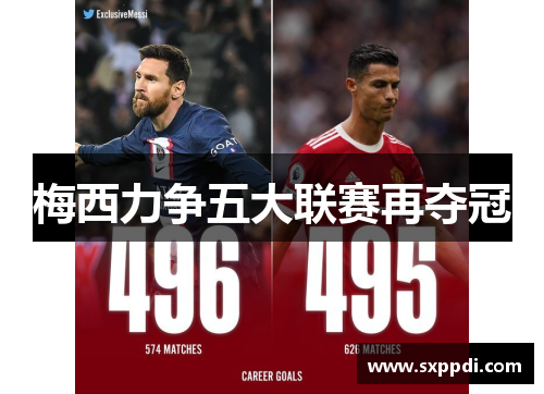 梅西力争五大联赛再夺冠 梅西力争五大联赛再夺冠
